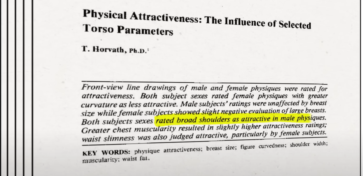 Snimak ekrana stranice iz studije „Physical Attractiveness: The Influence of Selected Torso Parameters” autora T. Horvatha, Ph.D. Tekst u studiji ističe da su ispitanici oba pola ocenili široka ramena kao atraktivnu karakteristiku muške fizionomije.